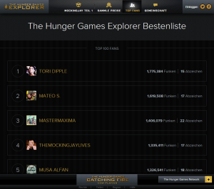 The Hunger Games Leaderboard